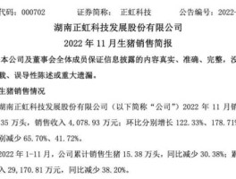 正虹科技被收购最新消息（正虹科技被收购最新消息是真的吗）