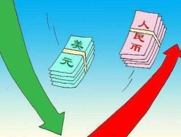 最近人民币贬值的原因及影响（2024人民币将大幅贬值）