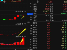 000616股票（000616还可继续持股吗？）