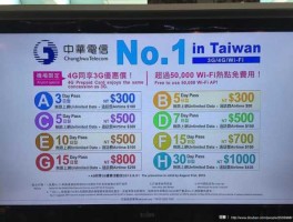 台币800等于多少人民币，大陆去台湾手机如何wifi？