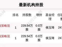 601555股票 上海东吴证券科技公司地址？