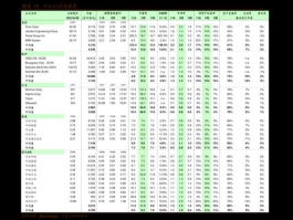 航天军工板块，航天军工有哪些股票要全部的？