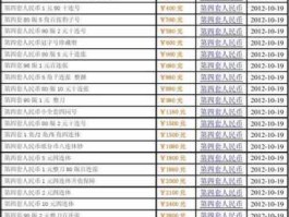 5280日元等于多少人民币，jpride耳机是什么牌子？