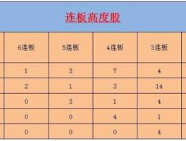 股市加强板（加强板是什么）