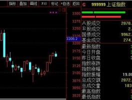 雾霾治理龙头股？A股市场上有哪些雾霾概念股？