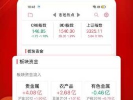 免费期货行情软件（最好的期货app是哪个？）