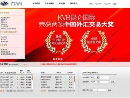 kvb昆仑国际（kvb昆仑国际官网开户）