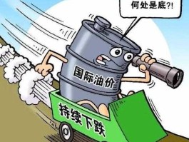 全球油价暴跌原因（全球油价大涨）