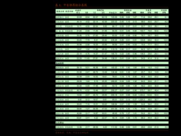 中国化纤价格行情 吉林化纤腈纶9月份价格？