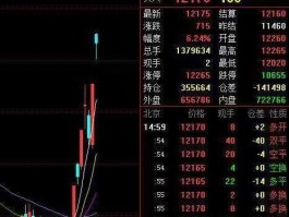 股票600075？生产棉花的上市公司股票有什么？