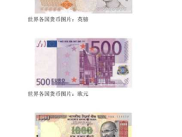 世界上哪个国家钱币最值钱？全世界哪个国家的钱币最值钱？