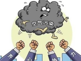 北京雾霾治理，北京市十条硬措施具体内容是什么？