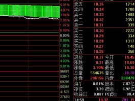 600351股吧（600351怎么走可否长期持有？）