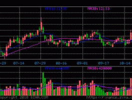 风华高科股票，电子元器件板块有哪些股票？