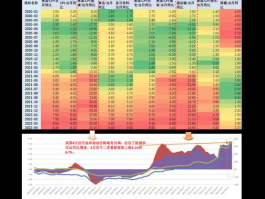 300256 北向资金是什么意思300256？