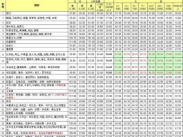 dhl国际快递查询（dhl国际快递查询价格）