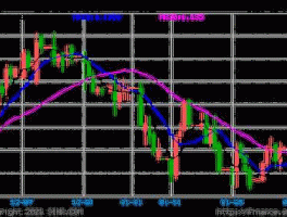 巴西币换人民币汇率，1905年的巴西币1000元有价值吗？