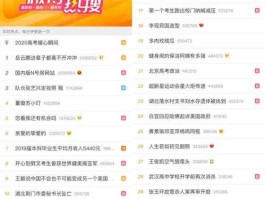 热搜榜？热搜和热门的区别？