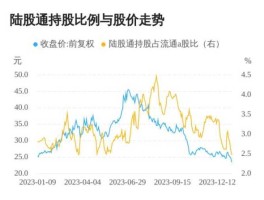 中兴商业股票，中兴通讯属于哪类股？