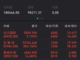 股城模拟炒股，股城模拟炒股软件怎么删除呢？