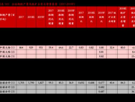 ar概念股（港股web30概念股有哪些？）