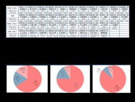 环保概念股？环保刹车片概念股有哪些？