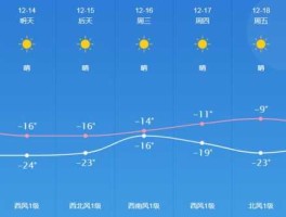 松原贴吧？松原几月停气？