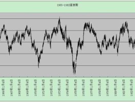 中国股市2011（中国股市2007年股灾）