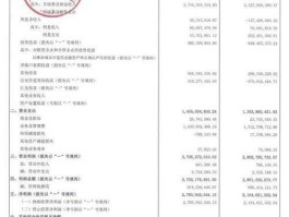 五矿信托，五矿信托放款会在征信上体现吗？