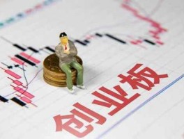 创业板上市公司规范运作指引？高管减持是不是需要公告？