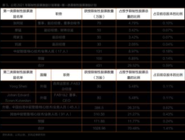 环保股有哪些？环保行业上市公司有哪些？
