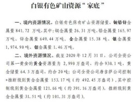 白银有色，白银有色主营业务？