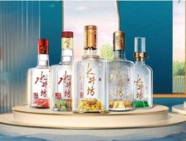 600779 600779水井坊目标价？