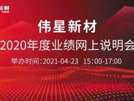 002372股票，伟星上市了吗？