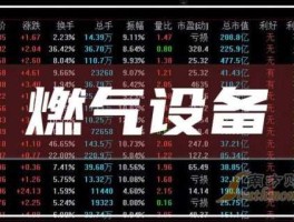 燃气股（做燃气发动机的上市企业？）