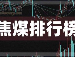 601699股票，炼焦煤概念股，炼焦煤概念股票有哪些？