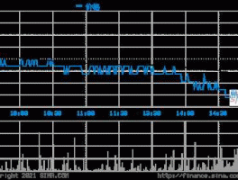 600874股票，新能源股票公司有哪些？