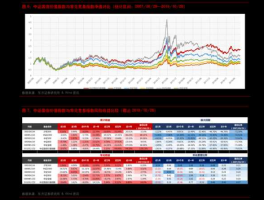 创元科技股票（环保检测概念股有哪些股票？）