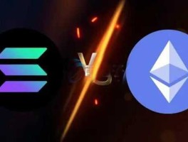 Meme币热潮推升Solana收入、超以太坊协议收入10倍