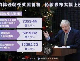 英国创新板股市（英国申购）