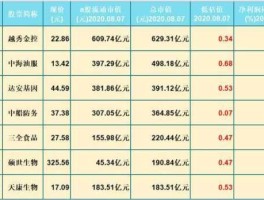 兴业科技？兴业科技A股？