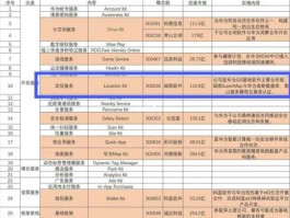 虚拟现实概念股，世纪华通属于什么概念股？