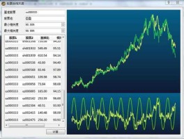 蜗牛追击股市（蜗牛追踪软件可靠吗）