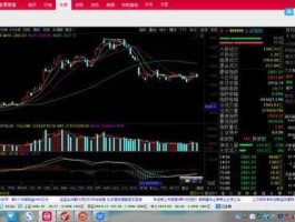 姚股市（姚股市最新预测）