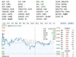 300192（华为300192版本怎么样？）