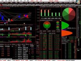 中国股市app下载(通达信炒股软件手机版下载官网)