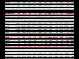 股票600366（新能源汽车股票龙头股有哪些？）