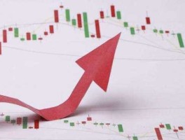 股市里调整（股市调整是谁在调整）