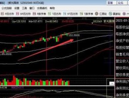 股票601989（精确制导军工龙头股有哪些？）