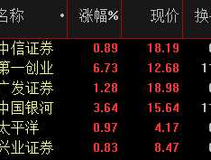 000776东方财富网股吧（000777东方财富网股吧）